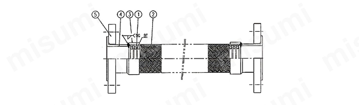 NK-2600の材質説明図