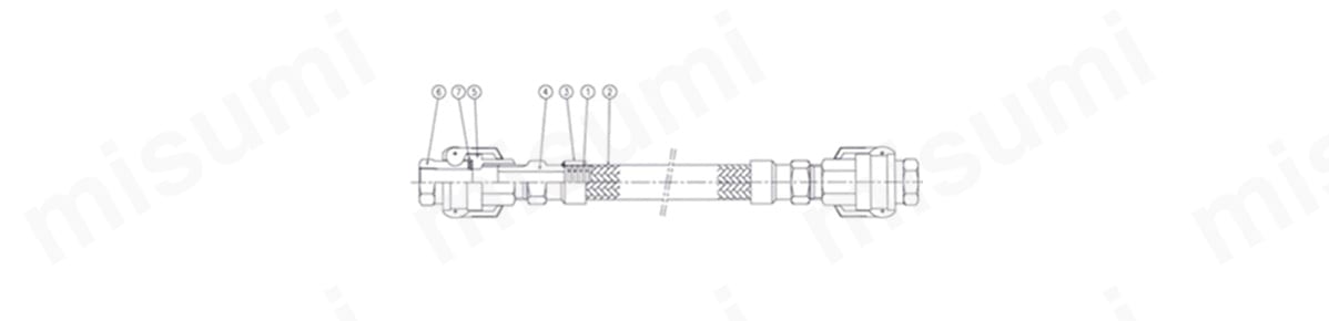 1.チューブ:SUS304、SUS316L 2.ブレード:SUS304 3.ブレード止めリング:SUS304 4.ニップル:SS400、SUS304、SUS316L 5.レバーカップリング:AL、CAC406、SCS14 6.プラグ:AL、CAC406、SCS14 7.ガスケット:NBR、FKM、PFA