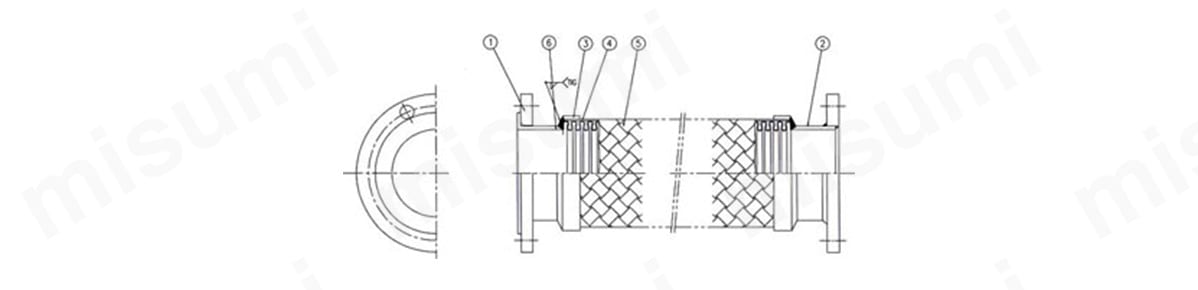 NK-4000の材質説明図