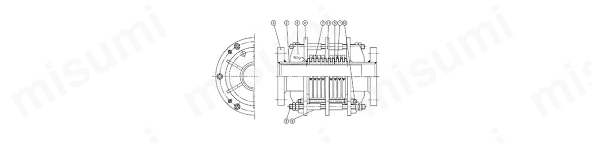 NK-7000の材質説明図
