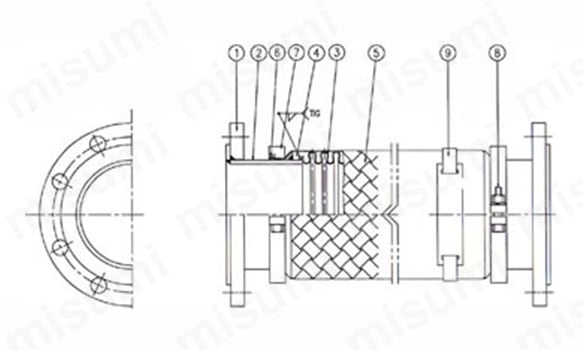 NK-9100 消防法（危第20号） ハンド式 80A-400Aの外形図