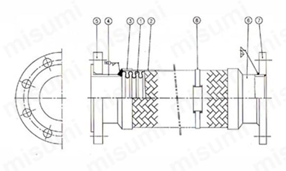 NK-9100 消防法（危第20号） R式 80A - 200Aの外形図