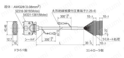 【2024年最新】大人気ブランドの人気アイテム  CC36D2E | オリエンタルモーター | ドライバ用汎用ケーブル ダウントランス、降圧器