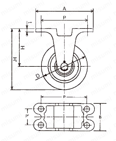 重荷重用ゴム車輪付固定車（HB-k型） FCDダクタイル製金具 | ヨドノ
