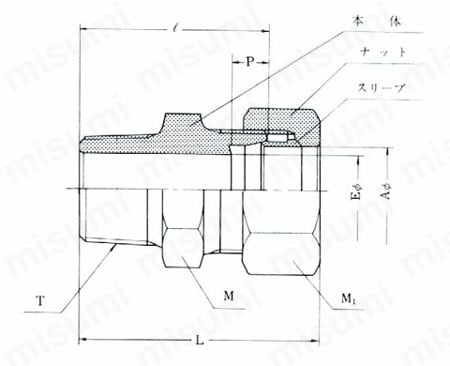 ステンレス鋼用 SUS304  ハーフユニオン SK 外形図01