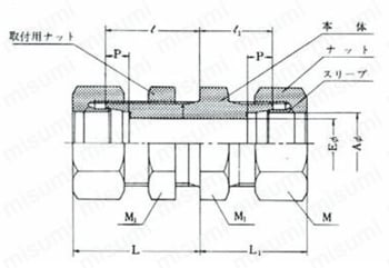 ステンレス鋼用 SUS304 締付型フレヤードユニオン SYP 外形図