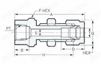ステンレス鋼用 SUS316 BFC 隔壁ハーフユニオン（メス） 外形図