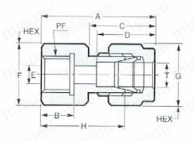 ステンレス鋼用 SUS316 FC-PF 圧力計ユニオン（PF） 外形図