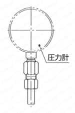 炭素鋼用 圧力計ユニオン（PF） A2 使用例