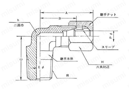 銅管用 B1型くい込継手 GL-2型 B1 MALE ELBOW 外形図