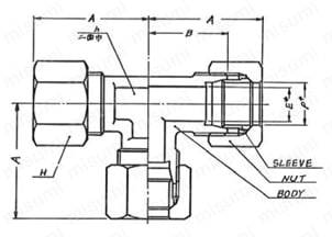 銅管用 B1型くい込継手 GT-1型 B1 UNION TEE 外形図