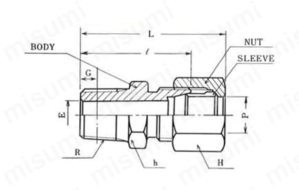 銅管用 B型くい込継手 GC型 MALE CONNECTOR 外形図