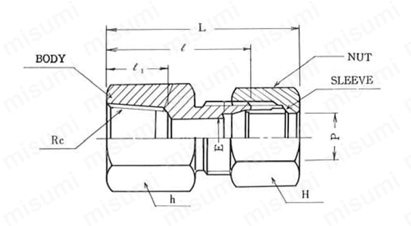 銅管用 B型くい込継手 GS-1 FEMAL CONNECTOR 外形図
