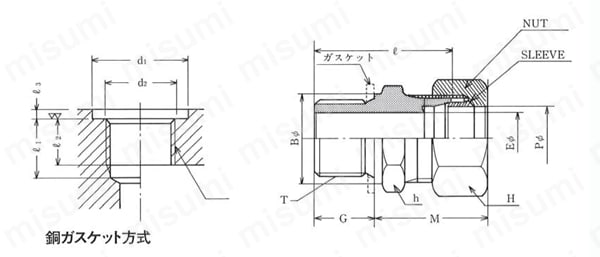 銅管用 B型くい込継手 PF型 STRAIGHT THREAD CONNECTOR 外形図