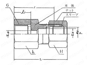 銅管用 B1型くい込継手 GSP-B1型 FEMAL CONNECTOR FOR PRESSURE GAUGE 外形図
