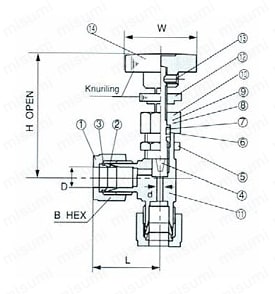 ステンレス鋼用 SUS316 VL ミニチュアバルブ（L型） 外形図