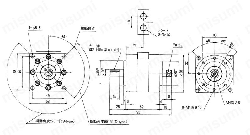 油圧ハイロータ／標準形 HRNシリーズ クロダニューマティクス MISUMI(ミスミ)