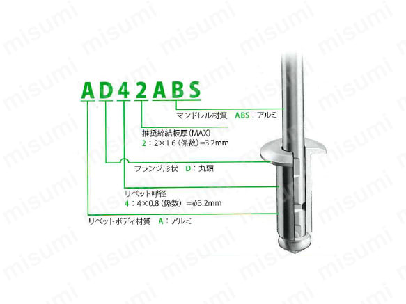 AD42ABS | POPオープンタイプリベット AD ABS | ポップリベット