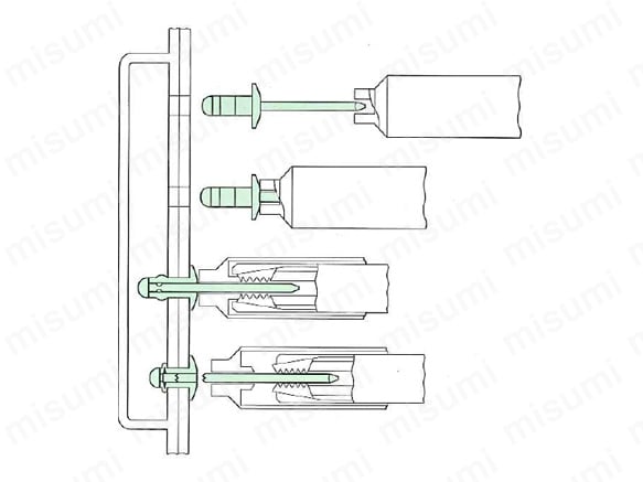POP TLタイプリベット AD TL | ポップリベット・ファスナー | MISUMI
