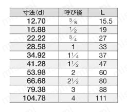 銅管継手 給湯・冷媒用銅管継手 銅管エルボ（45°） 