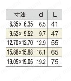 銅管継手 フレアー式銅管用継手（冷媒対応品） フレアー式ソケット 規格表