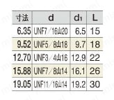 銅管継手 フレアー式銅管用継手（冷媒対応品） フレアー式ナット 規格表
