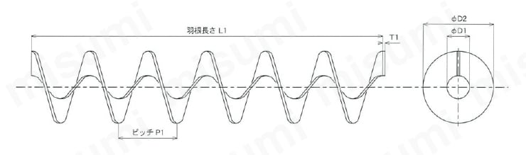 標準スクリュー羽根 STB型 外形図