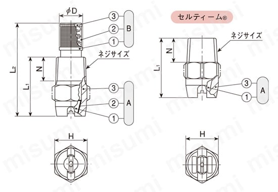 均等扇形ノズル VEPシリーズ 金属製・樹脂製 | いけうち | MISUMI(ミスミ)