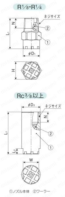 充角錐ノズル SSXPシリーズ SSXPシリーズ外形図