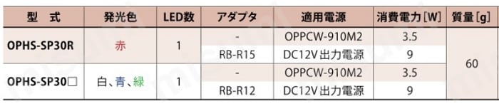 OPHS-SP30W | スポット照明 OPS/OPHSシリーズ ｵﾌﾟﾃｯｸｽｴﾌｴｰ