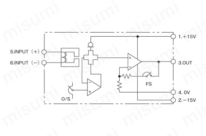 HPS-20-AP | 汎用直流電流センサ・一次巻線付 プリント板取付用/±15V