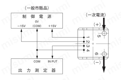 HPS-20-AP | 汎用直流電流センサ・一次巻線付 プリント板取付用/±15V