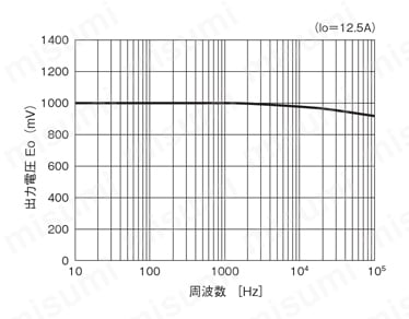 専用分割分 9_E04SR301334.jpg