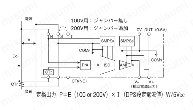 汎用電力トランスデューサ PTレスの電源直結・専用CT付属のパッケージ型電力トランスデューサ 使用例01