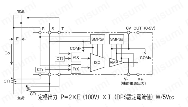 汎用電力トランスデューサ PTレスの電源直結・専用CT付属のパッケージ型電力トランスデューサ 使用例02