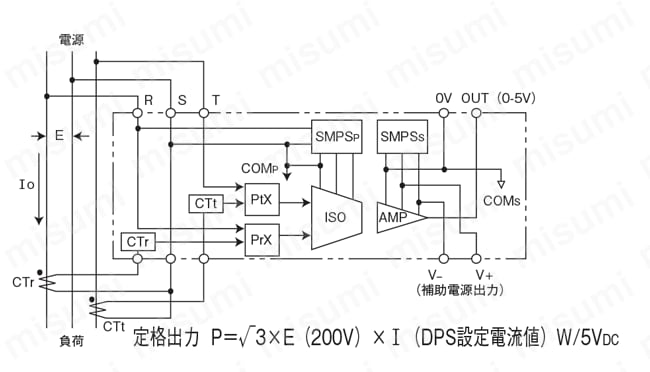 汎用電力トランスデューサ PTレスの電源直結・専用CT付属のパッケージ型電力トランスデューサ 使用例03