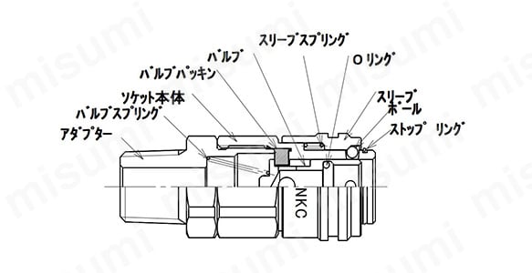 部品構成図