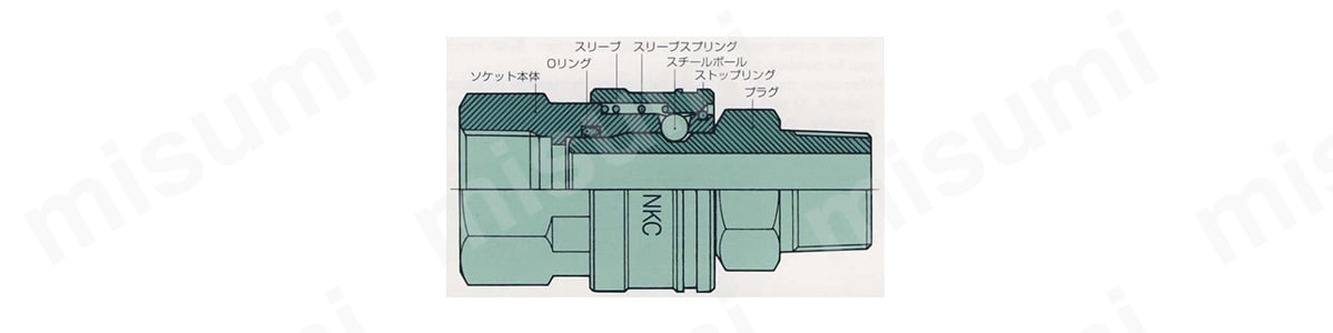 部品構成図