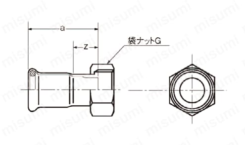 ステンレス鋼管対応 プレス式 モルコジョイント ユニオンソケット | ベンカンジャパン | MISUMI(ミスミ)