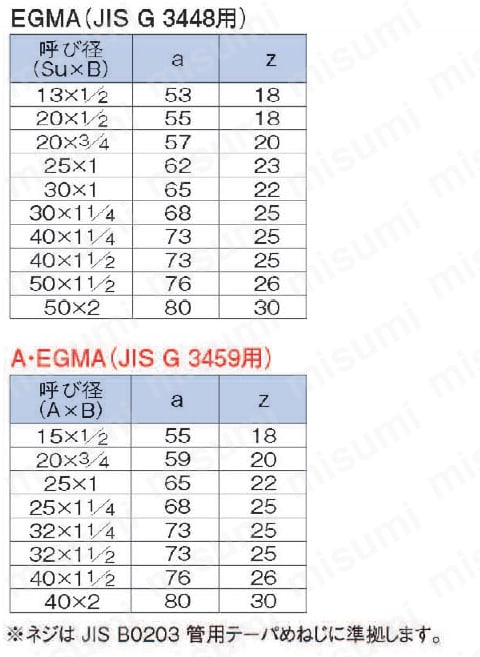 ステンレス鋼管対応 ワンタッチ式継手 EGジョイント 雄アダプタ付