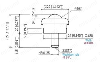 【開店記念セール！】 ボールベアー | IP-16NW IP-16N型 MISUMI | 井口機工製作所 | タイムセール