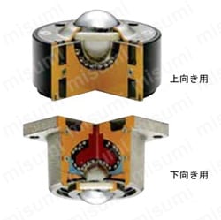 ボールベアー IP-25型 | 井口機工製作所 | MISUMI(ミスミ)