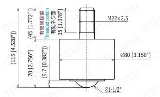 ボールベアー IK-N型 | 井口機工製作所 | MISUMI(ミスミ)