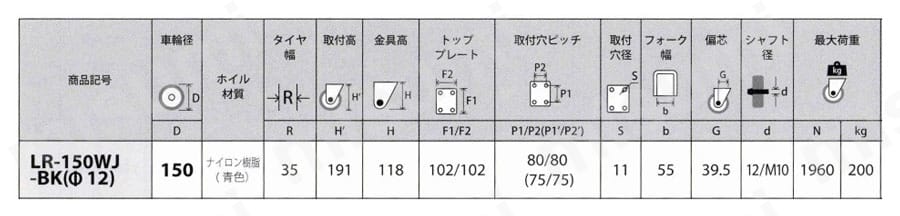 低始動抵抗キャスター LR-WJ型 ゴム車輪付タイプ 旋回金具付 規格表