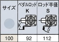 中荷重用キャスター JB型ストッパー付旋回金具（サイズ100mm） 規格表関連画像