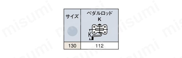 ステンレス製キャスター 固定 （回転ストッパ付） KABZtype サイズ130mm 製品仕様2