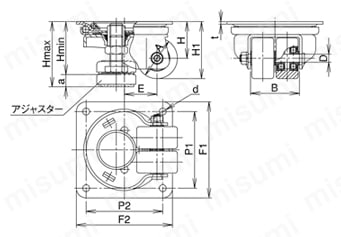 低床式キャスター TH型重荷重用旋回金具（サイズ50mm～65mm） | 岐阜産