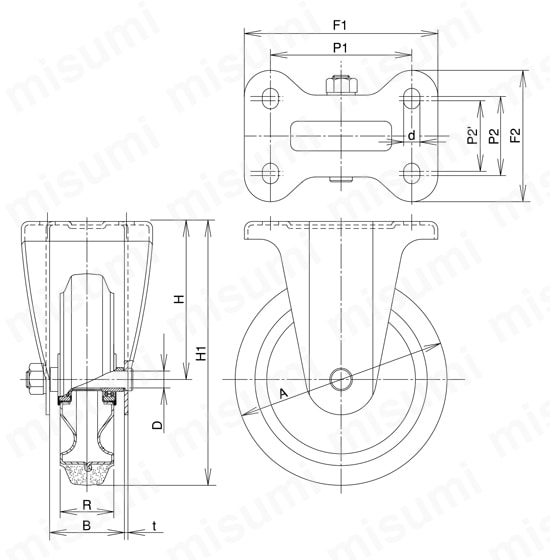 中荷重用キャスター 固定 HKtype サイズ130mm・150mm | 岐阜産研工業