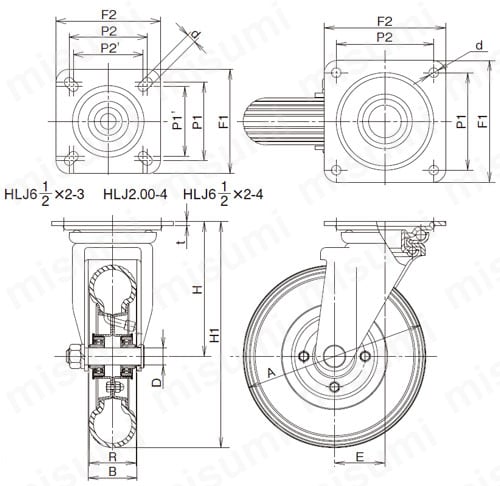 HLETJ2.50-4-AL | 産業車輌用キャスターHLJ型旋回金具 | 岐阜産研工業（ウカイ） | MISUMI(ミスミ)