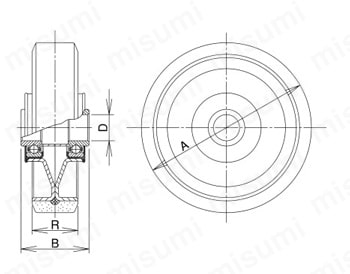 中荷重用 SUI型鋼板製ウレタンゴム車輪 | 岐阜産研工業（ウカイ